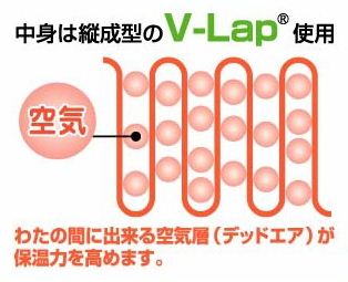 【送料無料】【即日発送】 TEIJIN(テイジン) あったかすっぽりケット TFJ20 オレンジベージュ