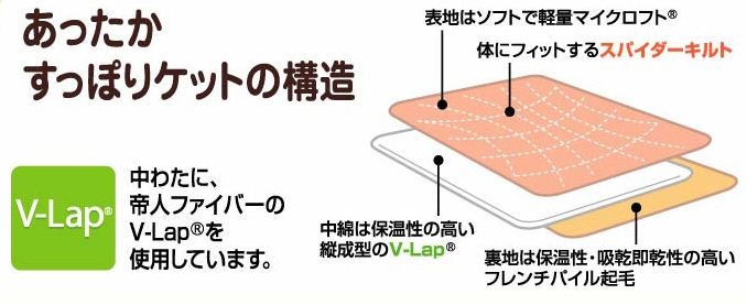 【送料無料】【即日発送】 TEIJIN(テイジン) あったかすっぽりケット TFJ20 オレンジベージュ
